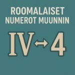 Roomalaiset numerot muunnin
