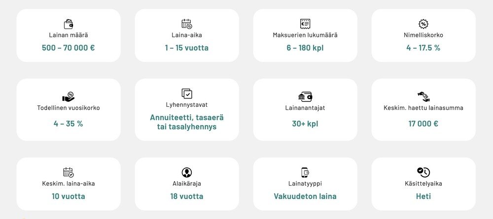 Summarum Screenshot