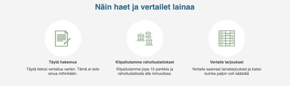 vertaaensin screenshot